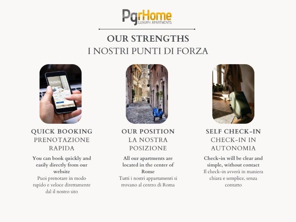 Apartamento Pgrhome Colosseo 11 Blu *